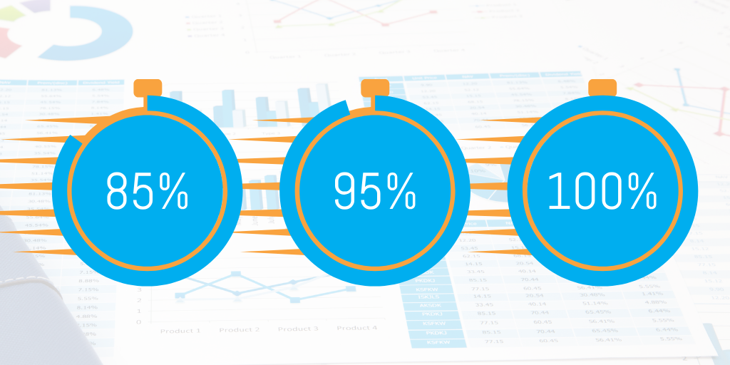 graphic bubbles with different percentages