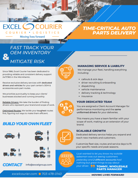 Auto Parts Capability Statement Preview