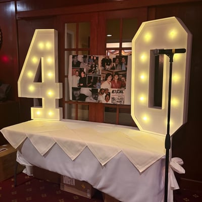 State of Excel Pictures 2026_40 year sign